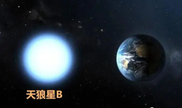 宇宙哪个恒星最亮（天狼星到底有多亮）(2)_WWW.JUHAIHG.COM