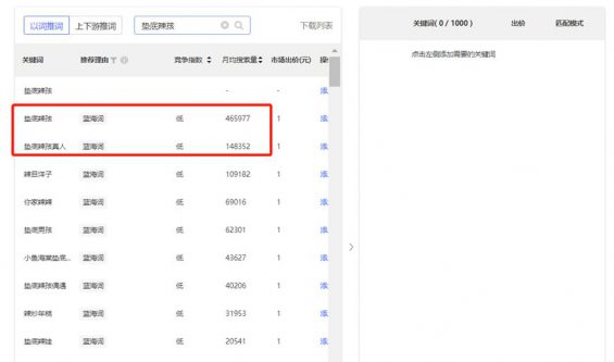 415 2个月涨粉超900万，垫底辣孩做对了什么？