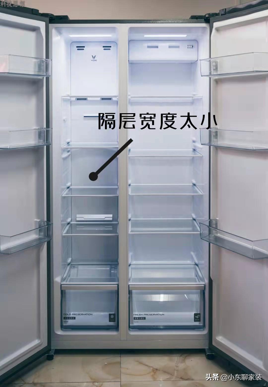 如何挑选冰箱（选购冰箱的6个基本常识）