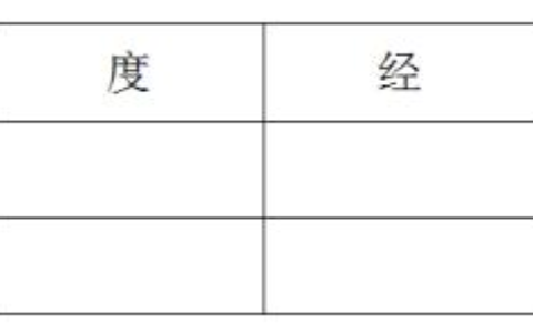 word表格中如何有双线和单线（附：word文档表格框线设置方法）