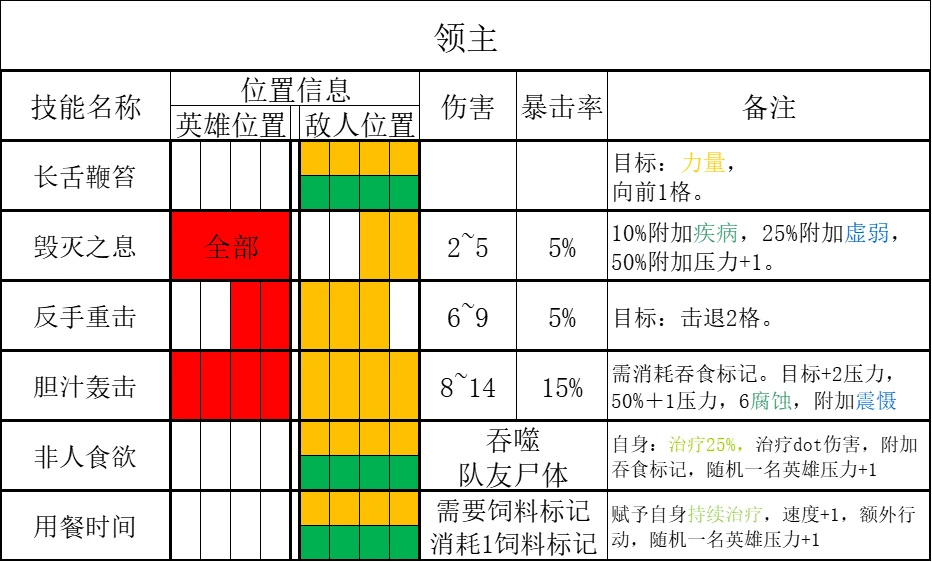 游戏屋29