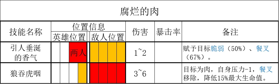 游戏屋35