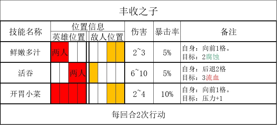 游戏屋37