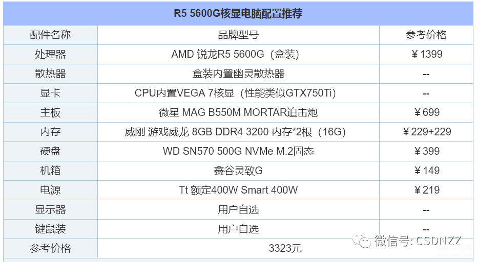 最新组装电脑配置推荐（2023年组装电脑配置清单）