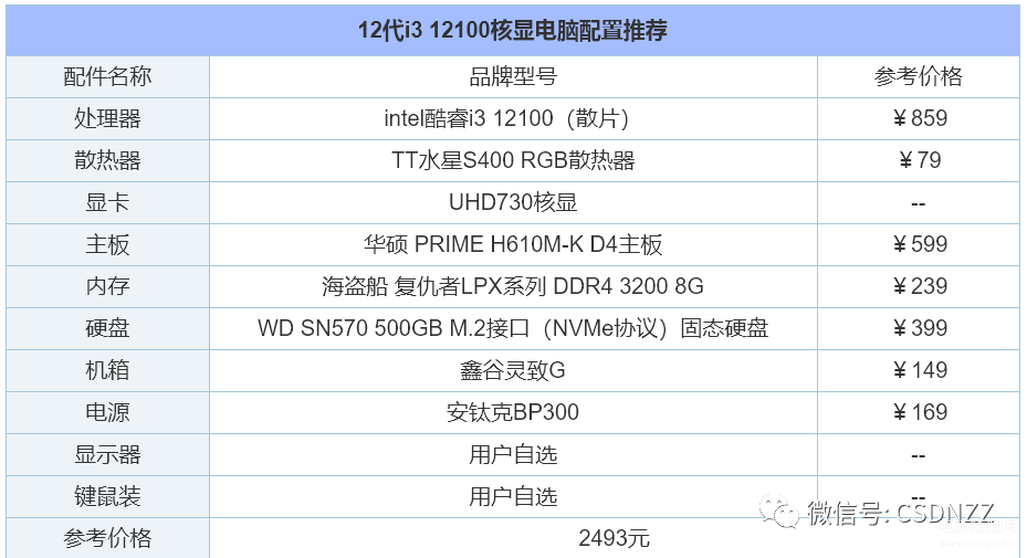 最新组装电脑配置推荐（2023年组装电脑配置清单）