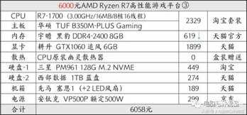 rx570功耗大概用多大的电源（rx570耗电的具体分析）