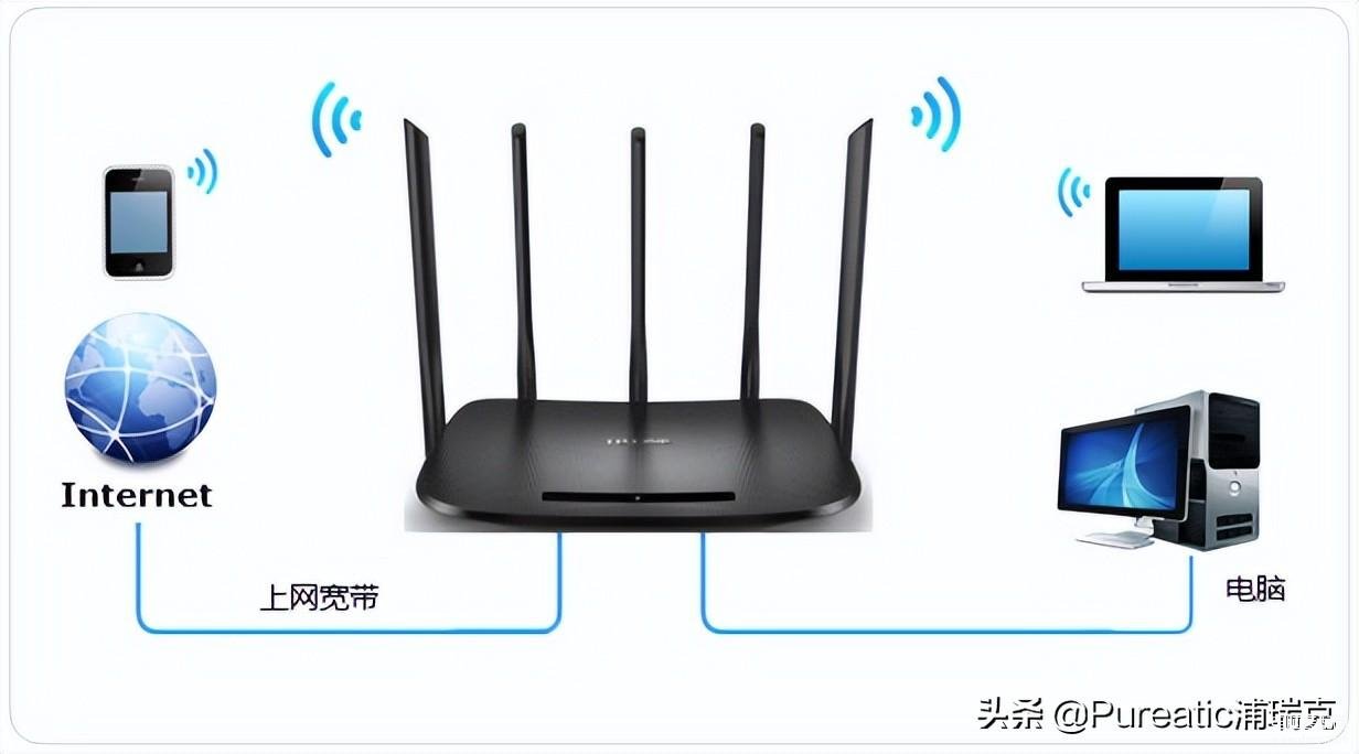 5g网络怎么切换成2.4g网络（设置2.4G和5G详细步骤）