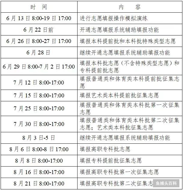 湖南高考志愿填报时间