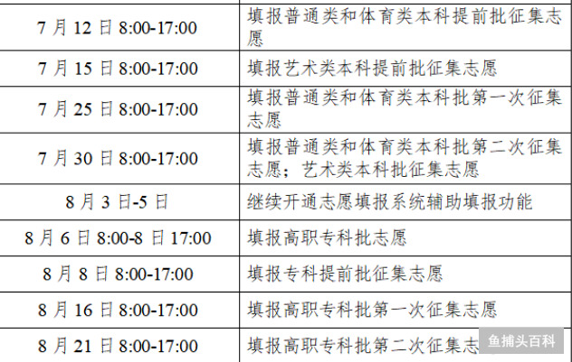 2023湖南高考征集志愿时间安排 什么时候填征集志愿