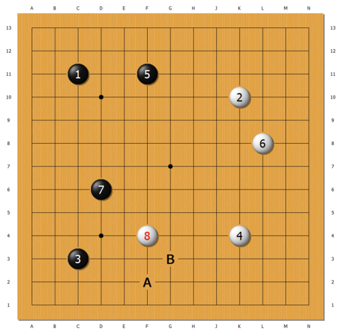 一般情况下围棋棋盘由纵横多少条线组成