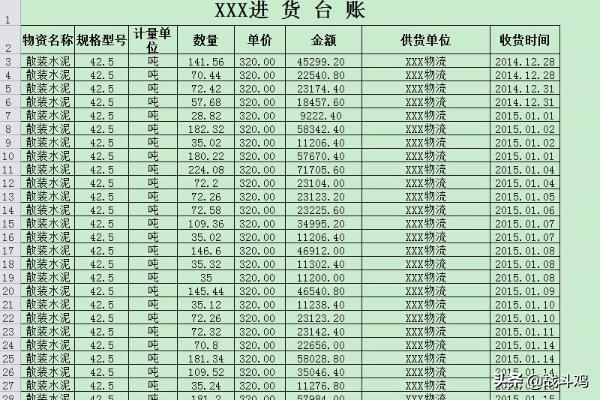 怎么做仓库台账(怎么做仓库台账表格图片)