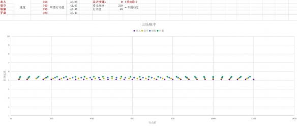 游戏屋4