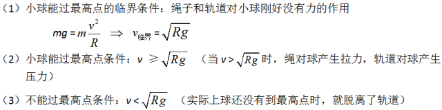 高中物理必修二知识点总结(曲线运动)