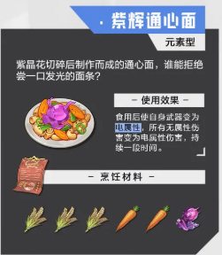 晶核食谱大全2023最新-晶核手游菜谱配方大全