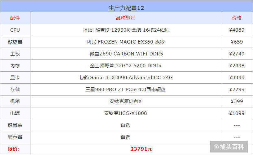 i7组装电脑配置清单4千左右（高性价比组装电脑配置单推荐）