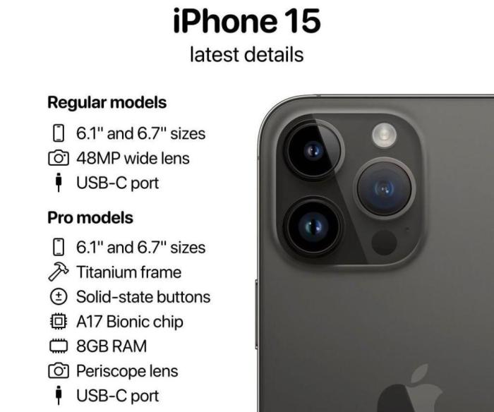 图片[2]-iphone15外观曝光图片（苹果15上市时间及售价预测）-超人网