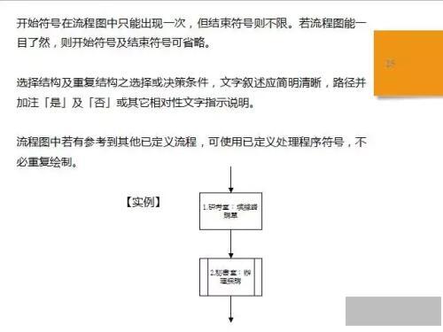 图片[16]-流程图绘制的基本规则（流程图绘制规范详解）-超人网