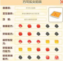 宝可梦大探险食谱100%出神兽-食谱图鉴大全