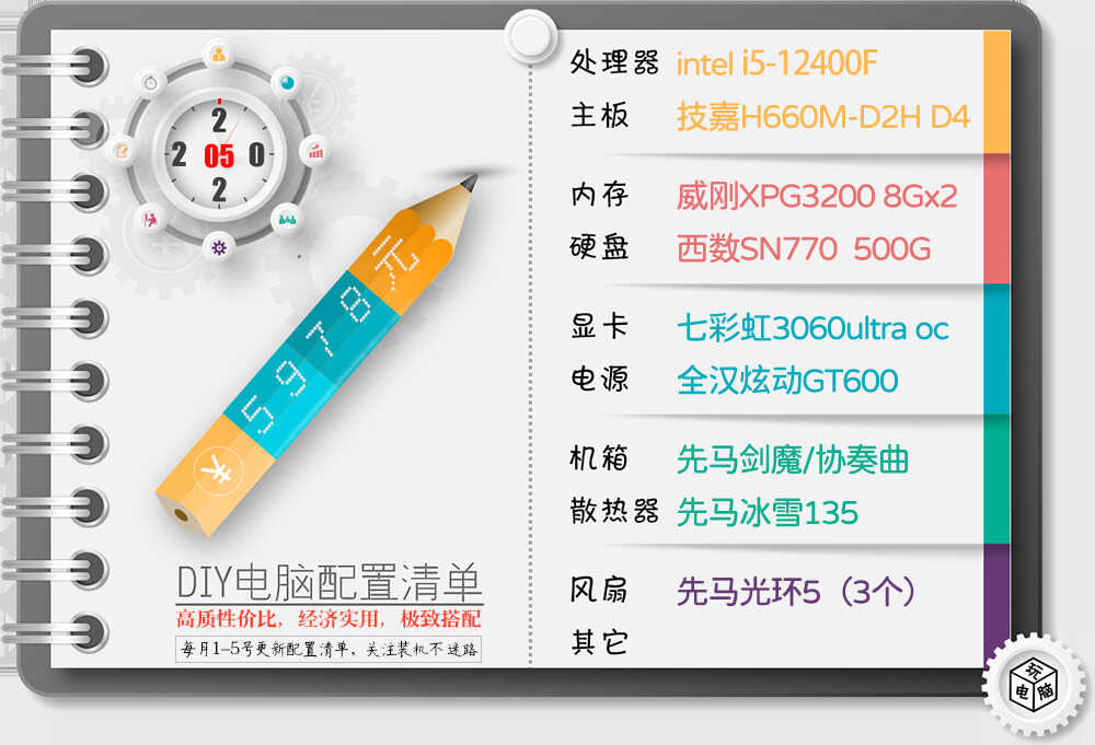 5月电脑配置清单：高质量，高性能，低价格，极致搭配。6000元内