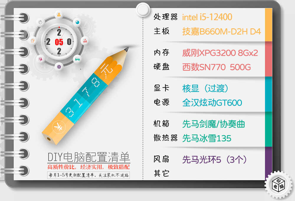 5月电脑配置清单：高质量，高性能，低价格，极致搭配。6000元内