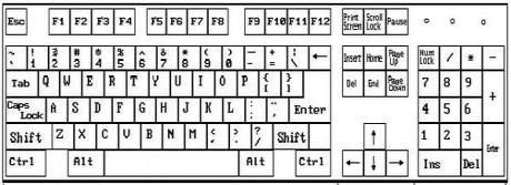 电脑键盘双引号怎么输入(键盘符号打出来的方法)