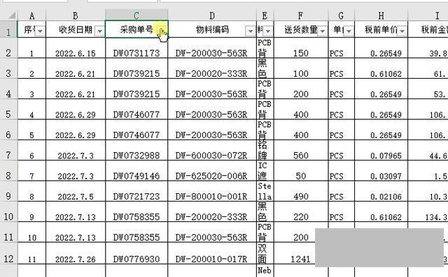 怎么筛选自己需要的数据(excel筛选功能使用步骤)