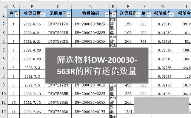 怎么筛选自己需要的数据(excel筛选功能使用步骤)