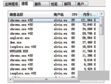 笔记本电脑怎么散热(戴尔电脑发烫特别严重怎么办)