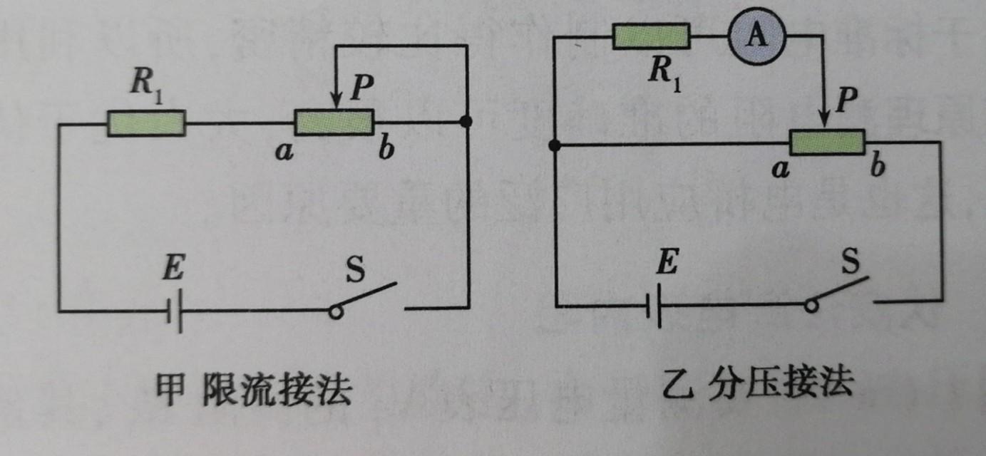 滑动变阻器的接法图解（滑动变阻器的三种常见接法）