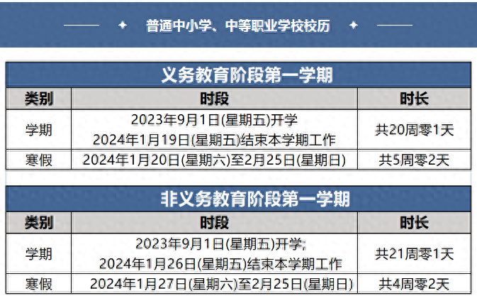 全国2024放寒假一览表（中小学寒假放假时间）