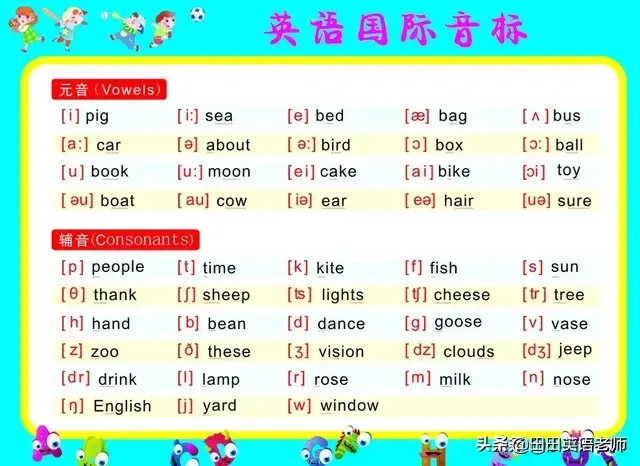 48个英语音标正确读法完整版（英语音标发音表及口型汇总）