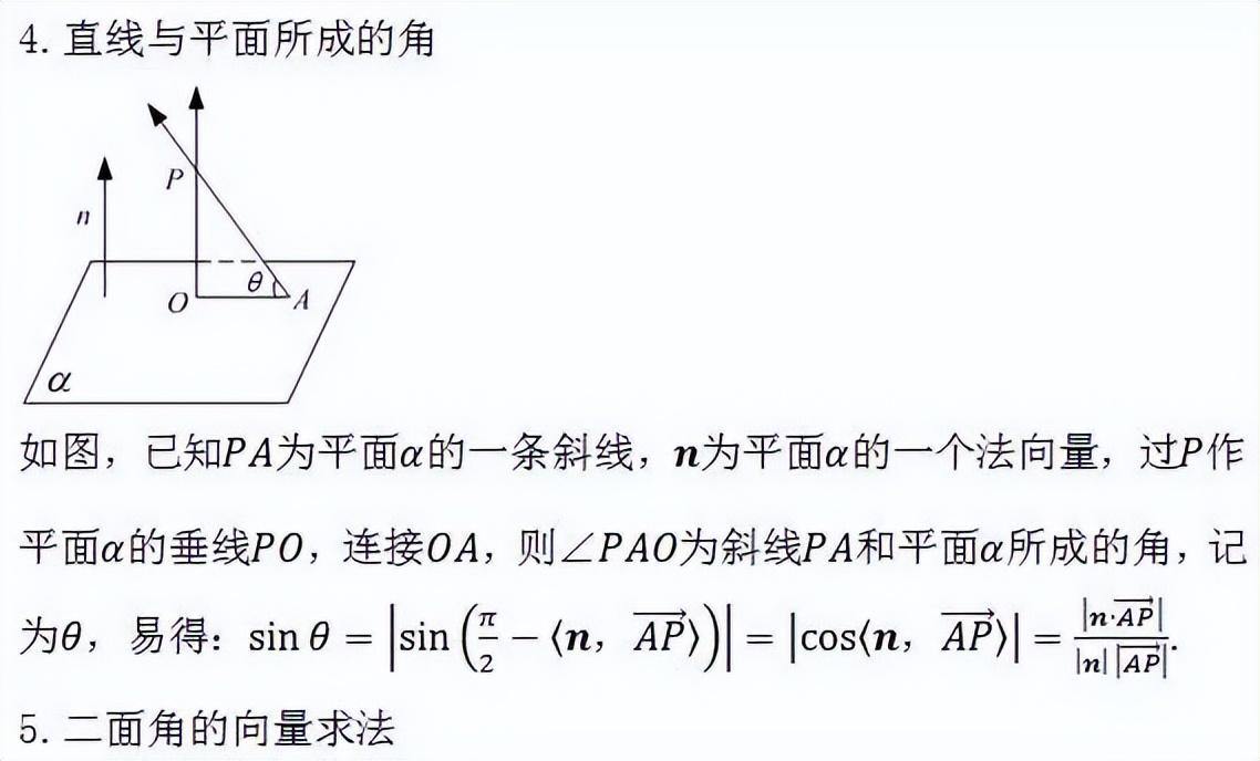 高中数学公式大全(完整版)（高中数学必背）