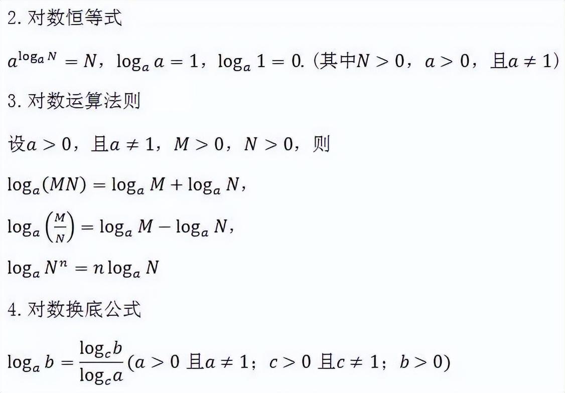 高中数学公式大全(完整版)（高中数学必背）