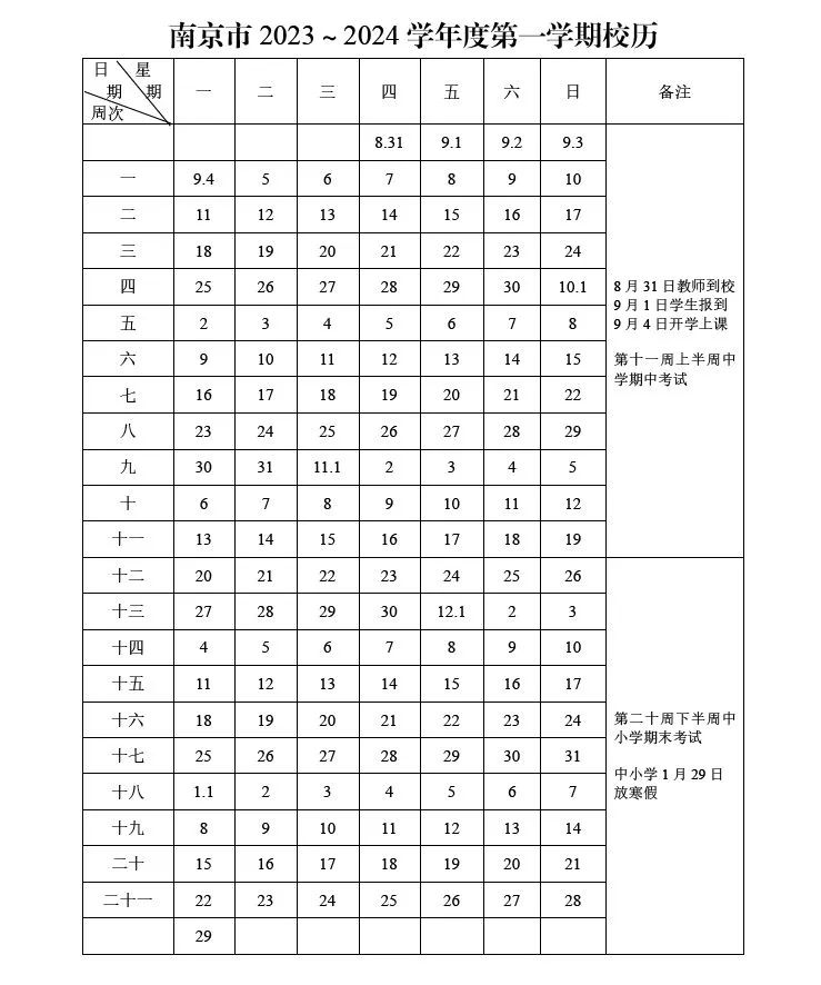 全国2024放寒假一览表（中小学寒假放假时间）