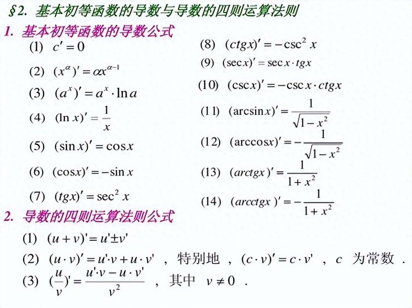 函数求导公式四则运算（导数的计算方法和例题解析）